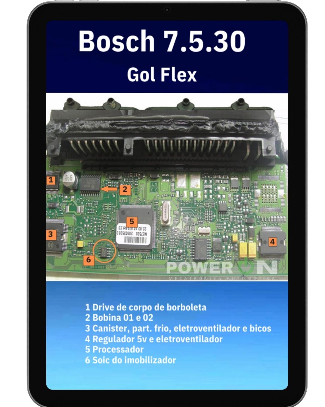 Página da apostila mostrando placa de circuito ECU